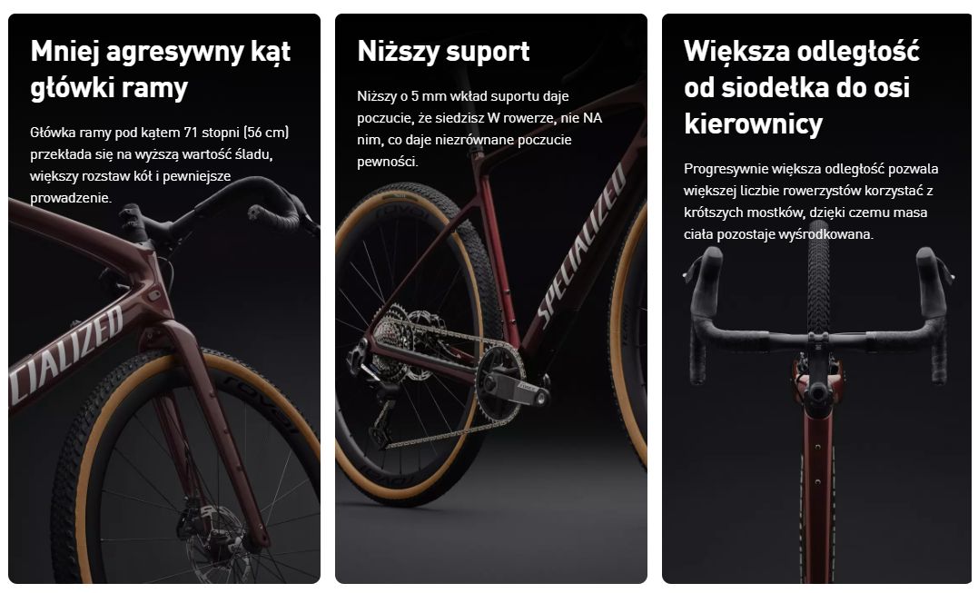 Cechy Roweru Specialized Diverge 4